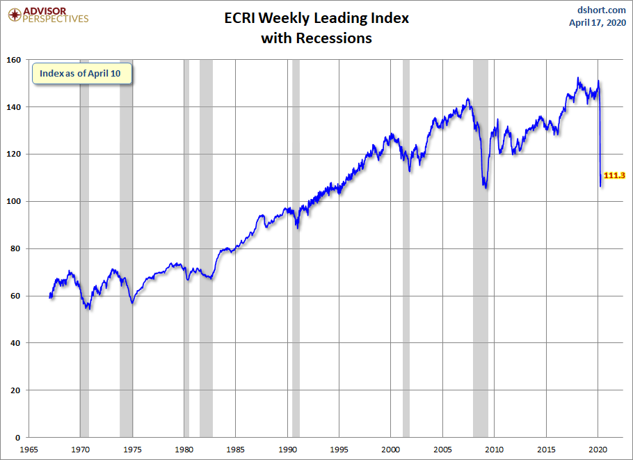 Série complète de WLI