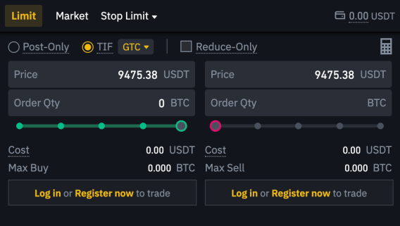 Futur financement de Bitcoin