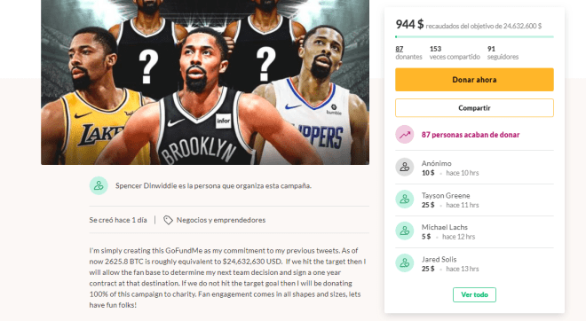 La campagne GoFundMe de Spencer Dinwiddie Bitcoin