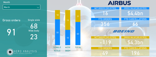 La sécurité et l'automatisation de la gestion des ressources humaines