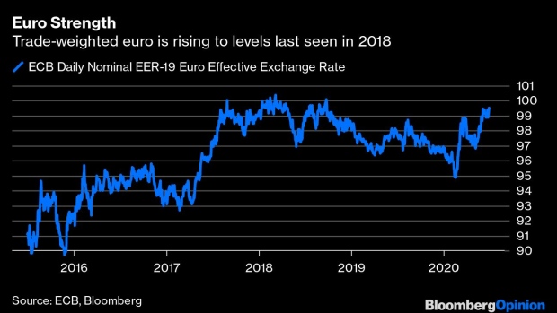 L'euro progresse sur le marché Forex en tant qu'option d'investissement plus faillible.