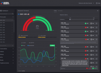 Commencer à trader : les étapes incontournables Trading