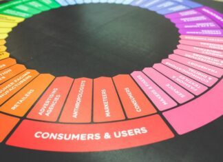 Acquisition de clients : quelles méthodes pertinentes ? clients