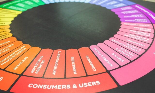 Acquisition de clients : quelles méthodes pertinentes ? clients